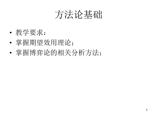 博弈论2(方法论基础)