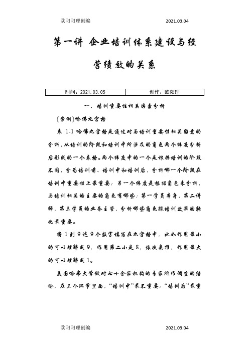 时代光华-如何构建企业培训体系-讲义及答案(答案在讲义后)之欧阳理创编