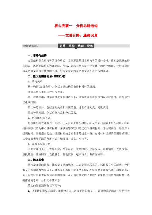(全国版)2019版高考语文大一轮复习 第二章 文学类文本阅读 散文阅读 专题三 理解必备知识,