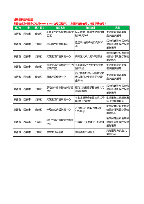 2020新版陕西省西安市长安区产后恢复工商企业公司商家名录名单黄页联系方式电话大全10家