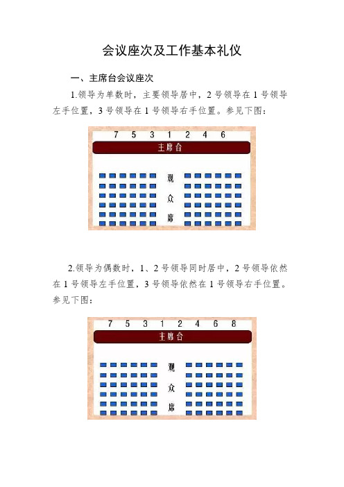 会议座次及工作基本礼仪(完整实战版)