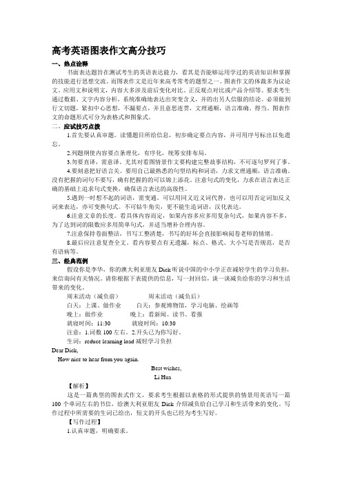高考英语图表作文高分技巧