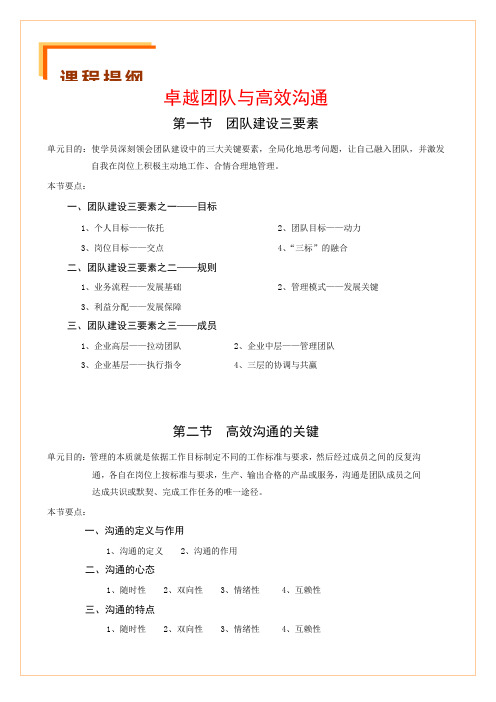 卓越团队与高效沟通