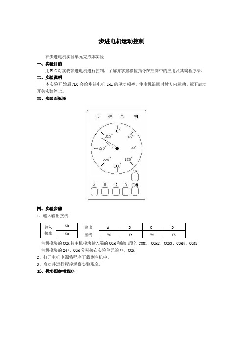 步进电机运动控制