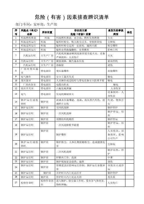 危险(有害)因素排查辨识清单HXLA