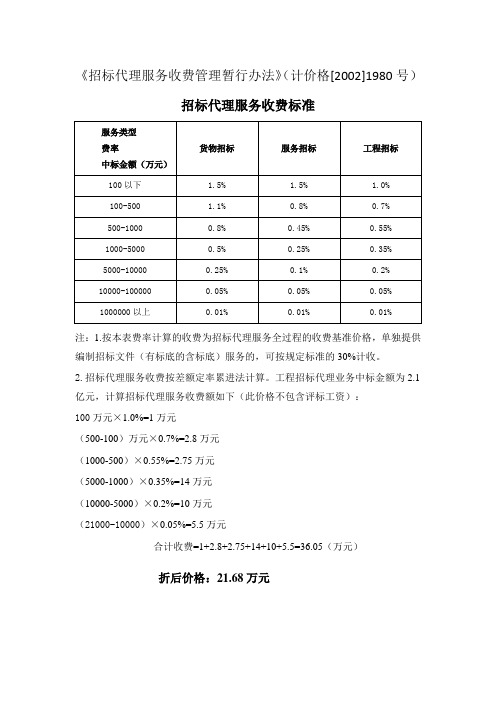 1980号文件收费标准