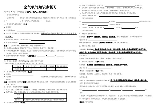 空气氧气知识点总结