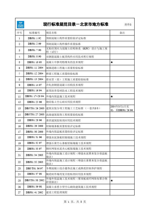 现行建筑工程标准规范目录-北京市地方标准