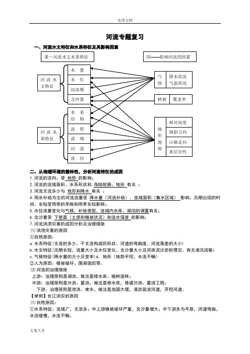 河流水文特征和水系特征及其影响因素