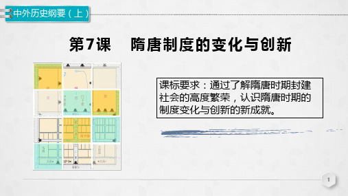 人教版必修中外历史纲要上第7课_隋唐制度的变化与创新 (共16张PPT)