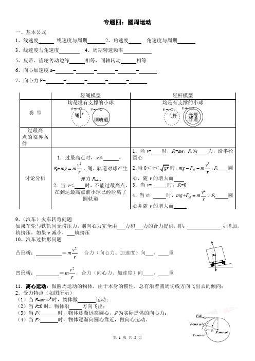 专题四圆周运动