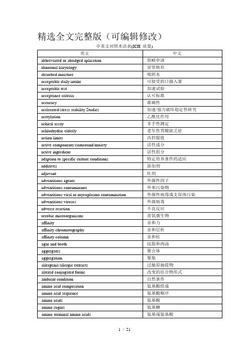 中英文对照术语表精选全文