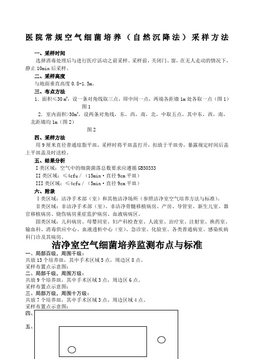 空气培养采样方法