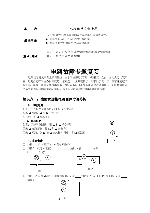 电路故障分析专题
