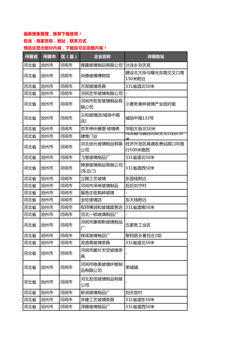 新版河北省沧州市河间市玻璃店企业公司商家户名录单联系方式地址大全285家