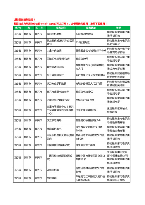 2020新版江苏省泰州市泰兴市数码商城工商企业公司商家名录名单黄页联系方式大全117家