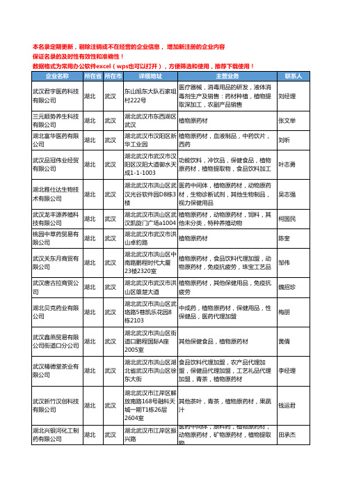 2020新版湖北省植物药材工商企业公司名录名单黄页大全52家