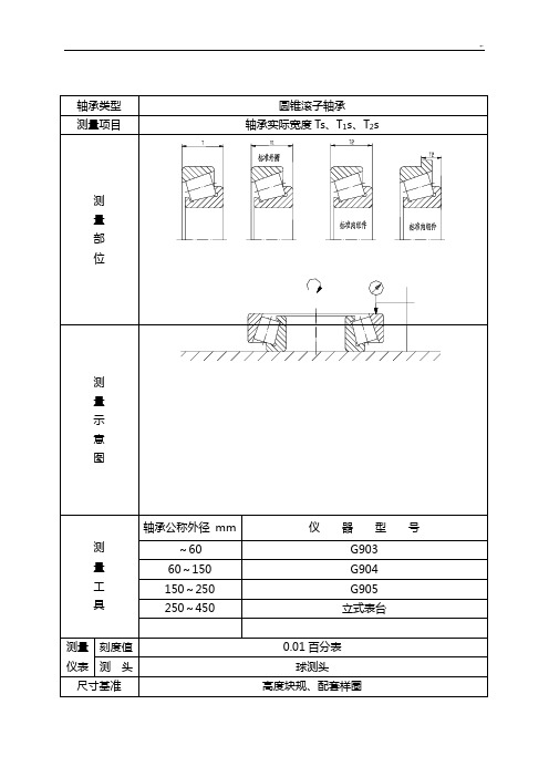 轴承成品测量方法