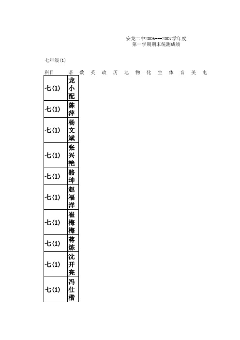 七年级学生登分册