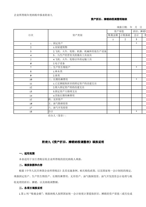 资产折旧、摊销纳税调整明细表(表样、说明)doc-企业所得