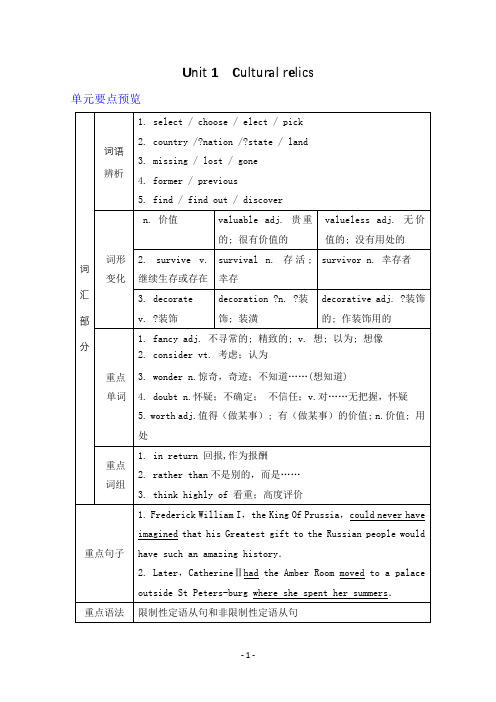 高中英语人教版必修二Unit-1知识点汇总及强化练习