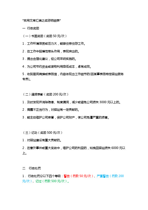 实用文库汇编之奖惩明细表