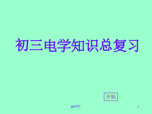 初三物理电学总复习 人教版  ppt课件