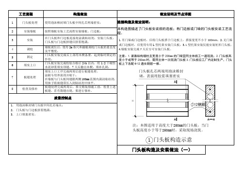 门头板构造及安装做法