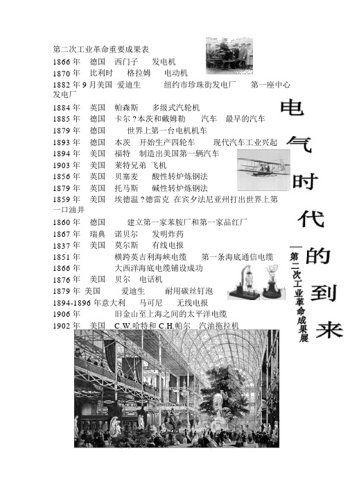 第二次工业革命成果展