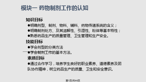 药物制剂工作认知认知一药物剂型制剂与生产PPT课件