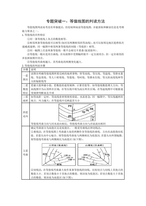 等值线图的判读方法(最新整理)