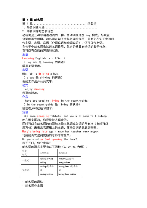 高中英语语法动名词讲解练习