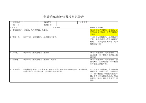 跑车防护装置试验记录