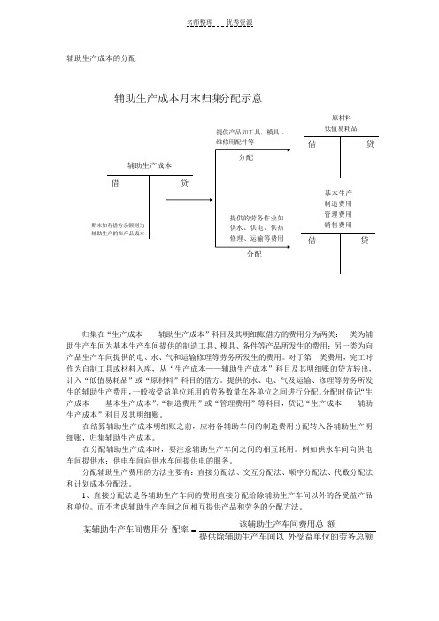 第三讲辅助成本的分配