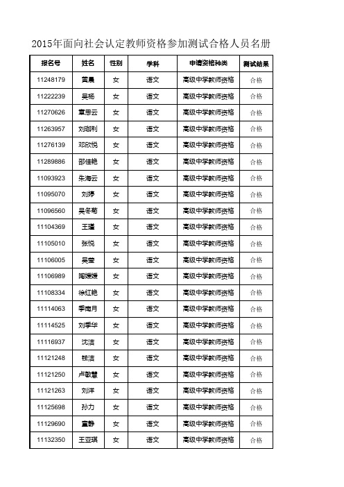 2015年盐城市教育局教师资格认定教育教学基本素质能力