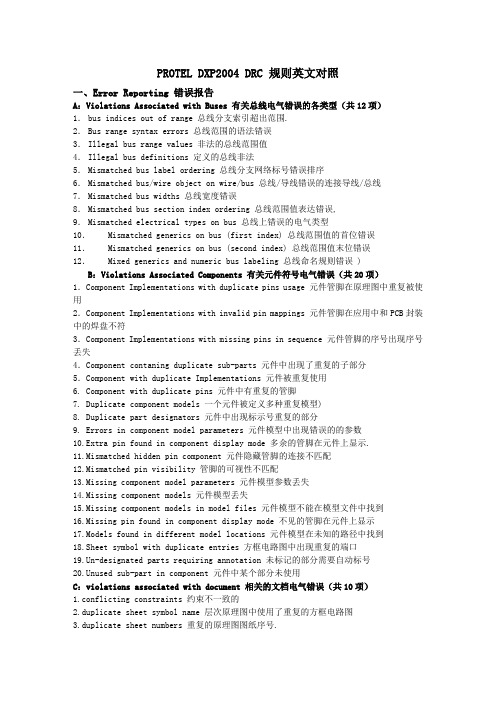 DRC规则检查项目