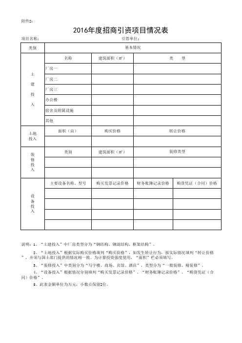 招商引资项目情况表