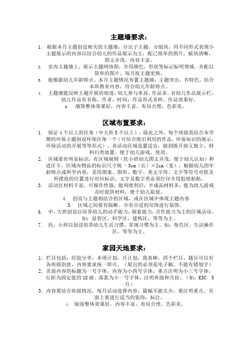 主题墙要求