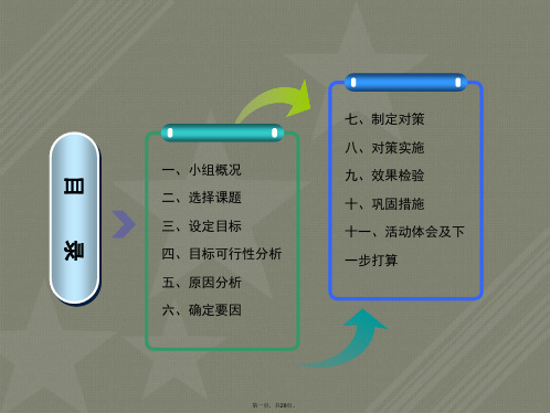 淄博市鲁中勘察设计审查咨询中心