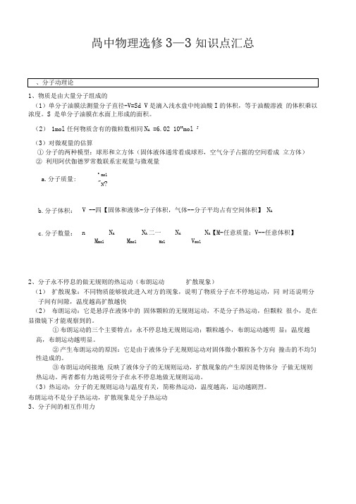 高中物理选修—3知识点汇总