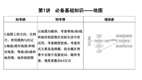 2019版高考地理一轮复习第一部分自然地理第一单元从宇宙看地球第1讲必备基础知识——地图课件鲁教版
