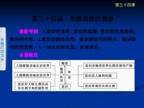 名校课件浙江省东阳市南马高级中学高中政治必修4第十四单元第34课