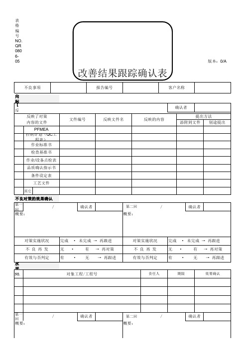 改善结果跟踪确认表