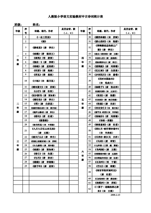 人教版小学语文实验教材中古诗词统计表(08.2)