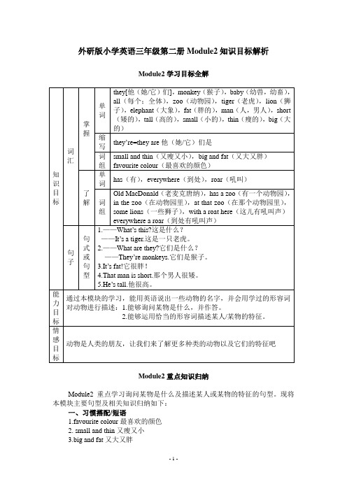 外研版小学英语三年级第二册Module2知识目标解析