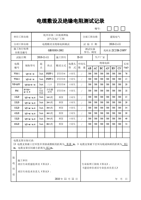 电缆敷设及绝缘电阻测试记录-推荐下载