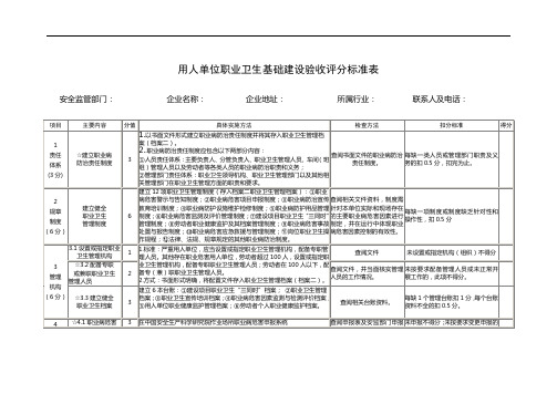 用人单位职业卫生基础建设验收评分标准表