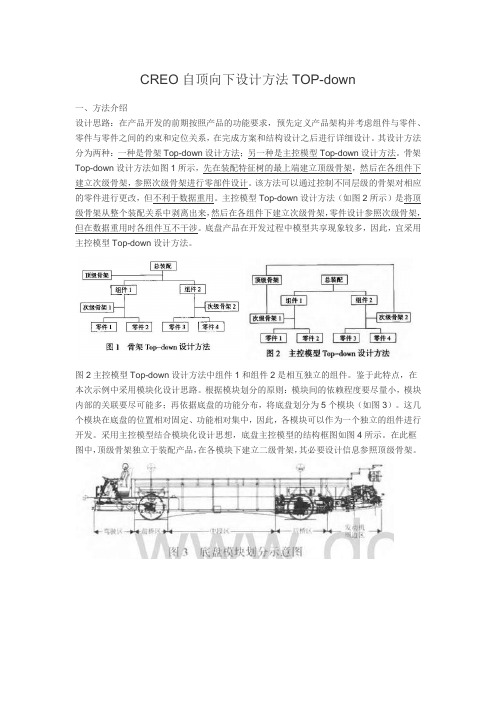 creo自顶向下设计方法