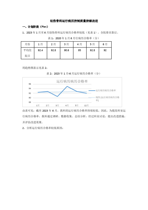 利用PDCA工具改善医疗质量案例