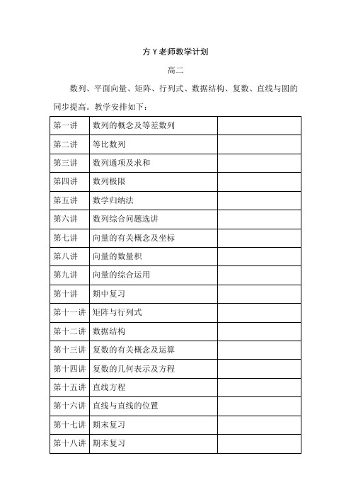 黄浦新王牌 秋季周末同步提高补习班 方Y老师 高二数学